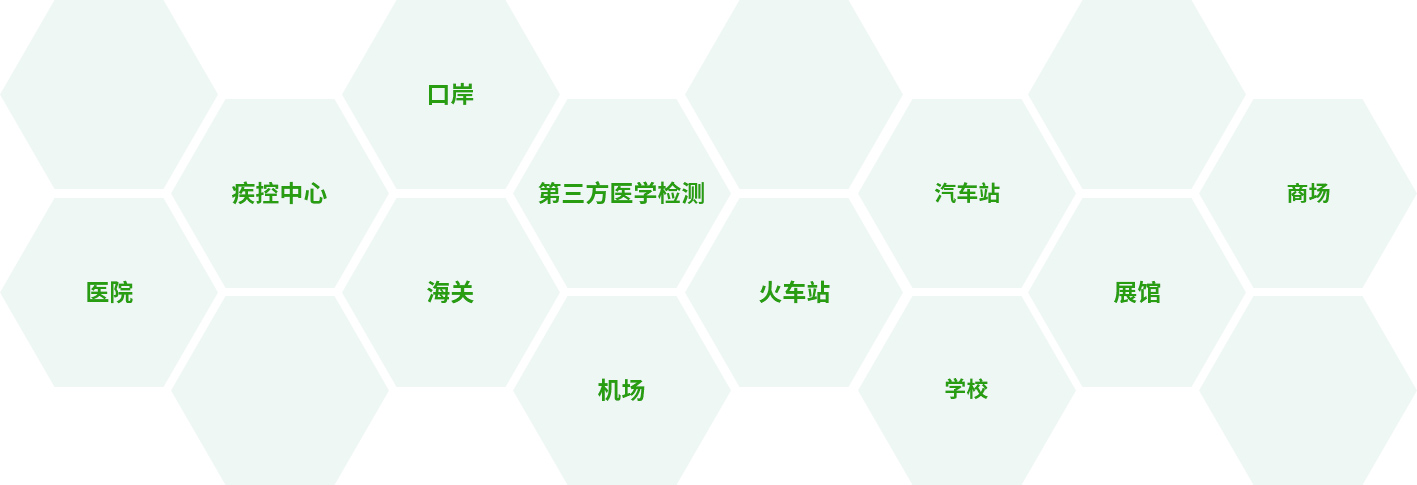 移動(dòng)PCR應(yīng)用場(chǎng)所.jpg